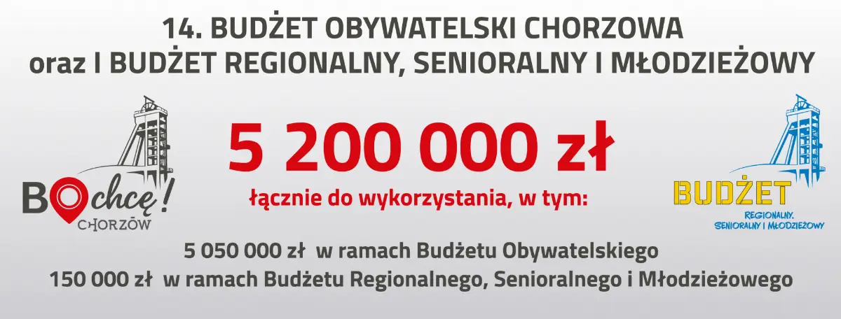 Rozpoczęła się 14. edycja Budżetu Obywatelskiego oraz I Edycja Budżetu Regionalnego, Senioralnego i Młodzieżowego